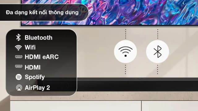 Top 1 so sánh giá Bộ loa thanh Samsung HW-Q700B 320W - Tìm sản phẩm giá rẻ nhất - Ảnh 36