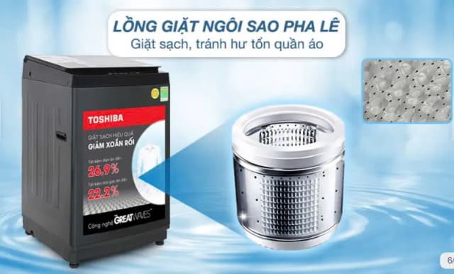 Top 1 so sánh giá Máy giặt Toshiba Inverter 10 kg AW-DM1100PV(KK) - Tìm sản phẩm giá rẻ nhất - Ảnh 11