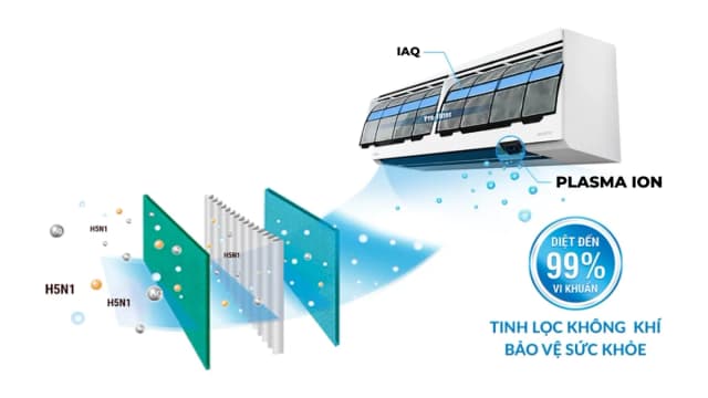 So sánh giá Máy lạnh Toshiba Inverter 2.5 HP RAS-H24P2KCVG-V rẻ nhất? - Ảnh 16