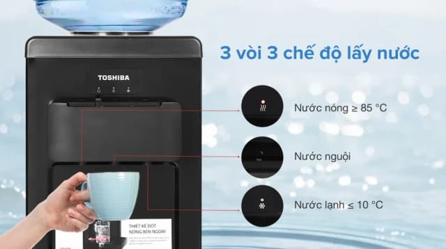 So sánh giá Cây nước nóng lạnh Toshiba RWF-W1917TV 650W rẻ nhất? - Ảnh 7