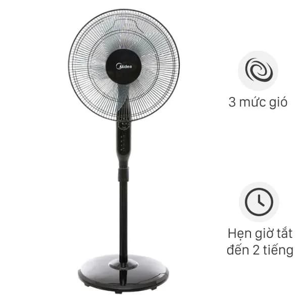 So sánh giá Quạt treo tường AC 3 cánh AWF02A163 55W rẻ nhất? - Ảnh 9