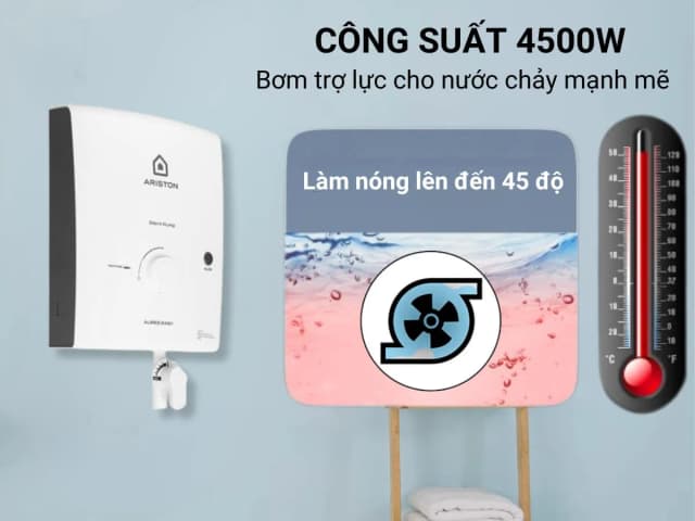 Top 1 so sánh giá Máy nước nóng trực tiếp Ariston 4500W AURES EASY 4.5P 3S - Tìm sản phẩm giá rẻ nhất - Ảnh 13