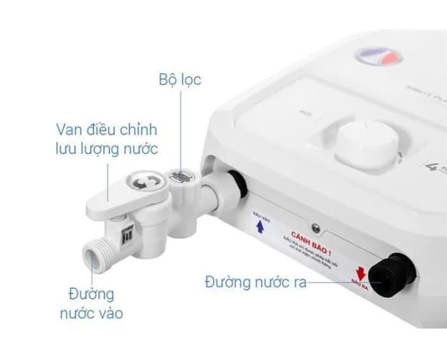 So sánh giá Máy nước nóng trực tiếp Atlantic 4000W Tempo Lite 4000 PU - 811023 rẻ nhất? - Ảnh 8