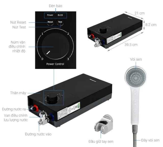 Top 1 so sánh giá Máy nước nóng trực tiếp Kangaroo 4500W KGWD45N2 - Tìm sản phẩm giá rẻ nhất - Ảnh 3