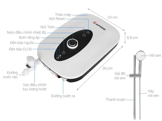 Top 1 so sánh giá Máy nước nóng trực tiếp Rapido 4500W SONNE - SN4.5 - Tìm sản phẩm giá rẻ nhất - Ảnh 13