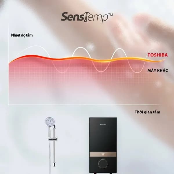 So sánh giá Máy nước nóng trực tiếp Toshiba 4500W TWH-45EMC1PVN(K)-KB rẻ nhất? - Ảnh 12