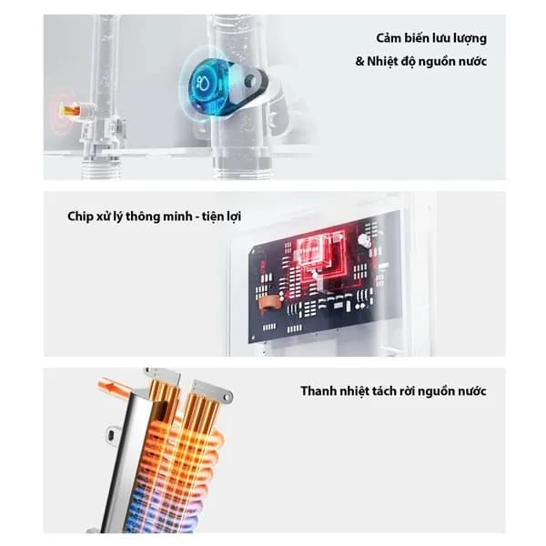 So sánh giá Máy nước nóng trực tiếp Toshiba 4500W TWH-45EMC1PVN(K)-KB rẻ nhất? - Ảnh 15