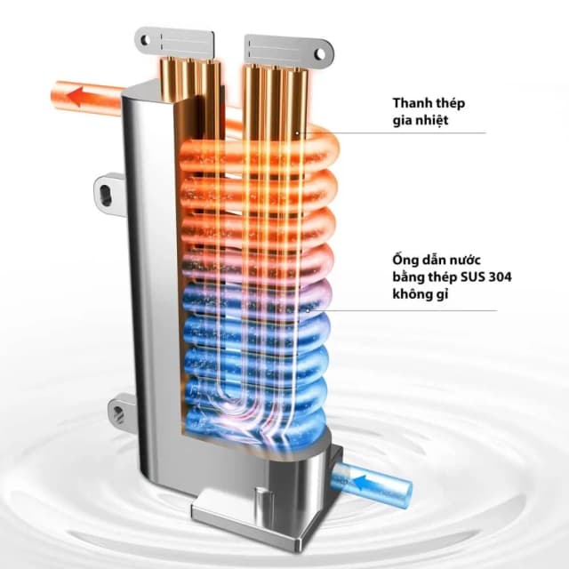 So sánh giá Máy nước nóng trực tiếp Toshiba 4500W TWH-45MCNVN(W)-WB rẻ nhất? - Ảnh 18