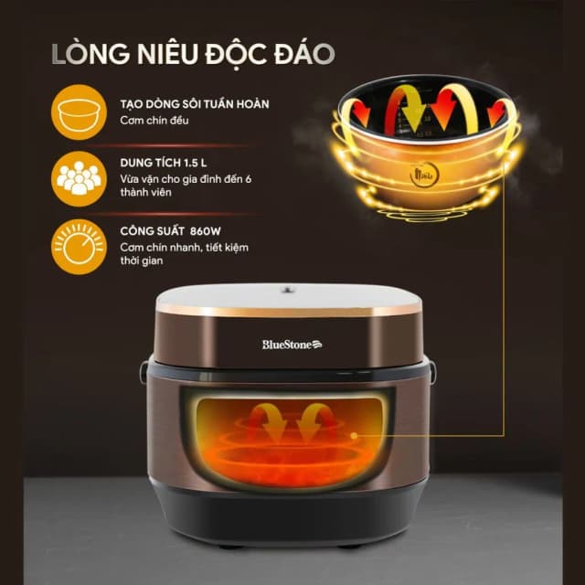 So sánh giá Nồi cơm điện tử BlueStone 1.5 lít RCB-5949 rẻ nhất? - Ảnh 13