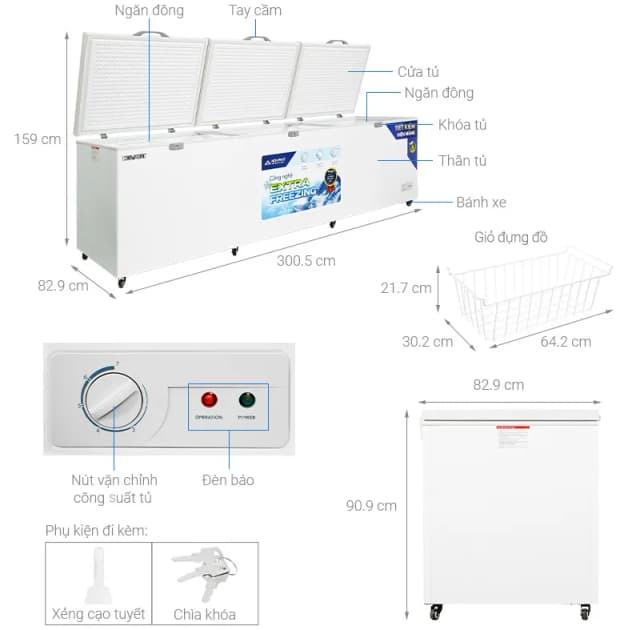 So sánh giá Tủ đông Hòa Phát 1190 lít HPF AD61190 rẻ nhất? - Ảnh 9