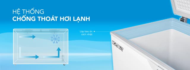 So sánh giá Tủ đông Hòa Phát 352 Lít HPF AD6352 rẻ nhất? - Ảnh 17