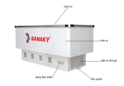 So sánh giá Tủ đông Sanaky 516 lít VH-999K - Tìm sản phẩm giá rẻ nhất - Ảnh 18