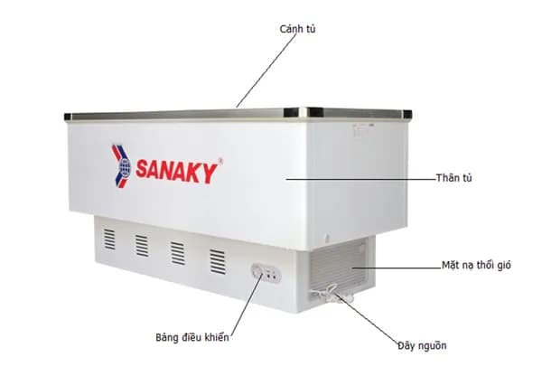 So sánh giá Tủ đông Sanaky 516 lít VH-999K - Tìm sản phẩm giá rẻ nhất - Ảnh 18