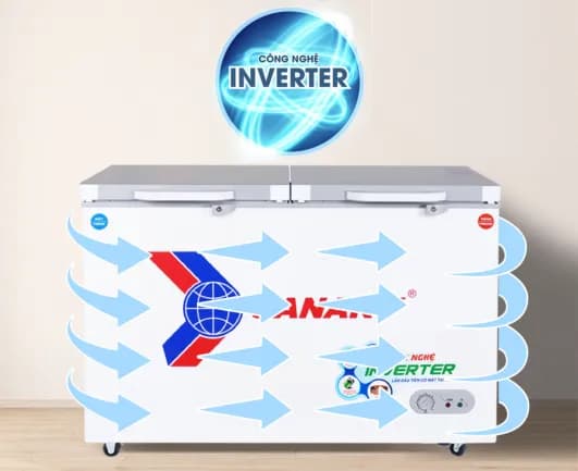 So sánh giá Tủ đông Sanaky Inverter 260 lít VH-3699W4K rẻ nhất? - Ảnh 19