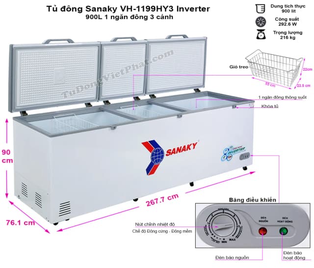 Tủ đông Sanaky Inverter 900 lít VH-1199HY3 - Ảnh 11