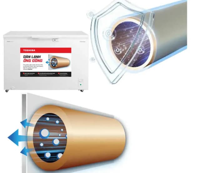 So sánh giá Tủ đông Toshiba Inverter 293 lít GR-RC390CM-PMV(01) rẻ nhất? - Ảnh 16