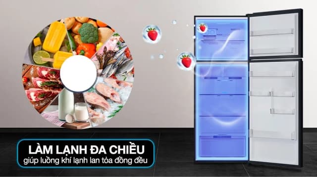 So sánh giá Tủ lạnh Aqua Inverter 455 lít AQR-T518FA(SL) rẻ nhất? - Ảnh 20