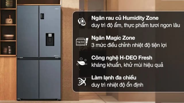 So sánh giá Tủ lạnh Aqua Inverter 469 lít Multi Door AQR-M536XA(WGB) rẻ nhất? - Ảnh 15