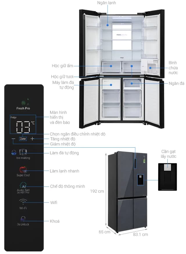 So sánh giá Tủ lạnh Aqua Inverter 522 lít Multi Door AQR-MA600XA(WGC)U1 rẻ nhất? - Ảnh 3