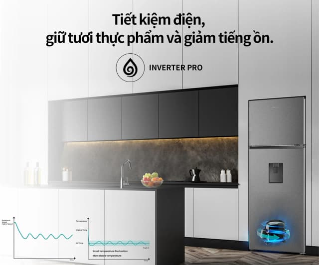So sánh giá Tủ lạnh Hisense Inverter 249 lít RT328N4EBND rẻ nhất? - Ảnh 17