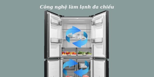 Top 1 so sánh giá Tủ lạnh Hisense Inverter 427 lít Multi Door RQ559N4EBU - Tìm sản phẩm giá rẻ nhất - Ảnh 13