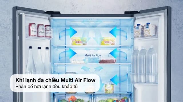 Top 1 so sánh giá Tủ lạnh Hisense Inverter 427 lít Multi Door RQ559N4EBU - Tìm sản phẩm giá rẻ nhất - Ảnh 18