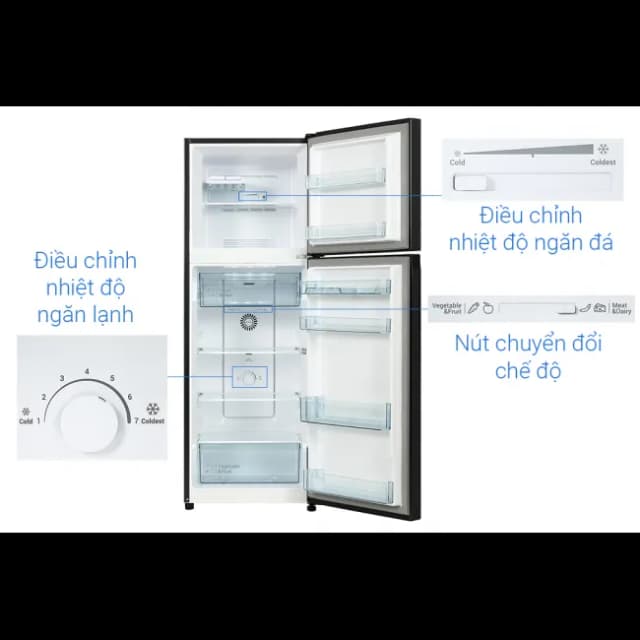 So sánh giá Tủ lạnh Hitachi Inverter 240 lít HRTN5255MFUVN rẻ nhất? - Ảnh 15