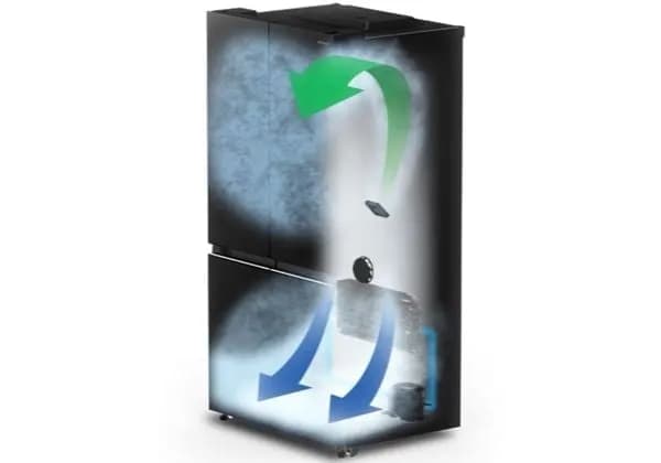 So sánh giá Tủ lạnh Hitachi Inverter 645 lít Multi Door R-WB700PGV4 GBK rẻ nhất? - Ảnh 18