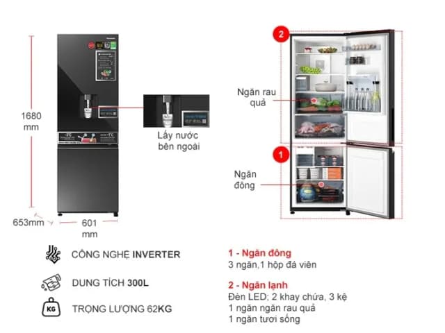 So sánh giá Tủ lạnh Panasonic Inverter 300 lít NR-BV331WGKV rẻ nhất? - Ảnh 15