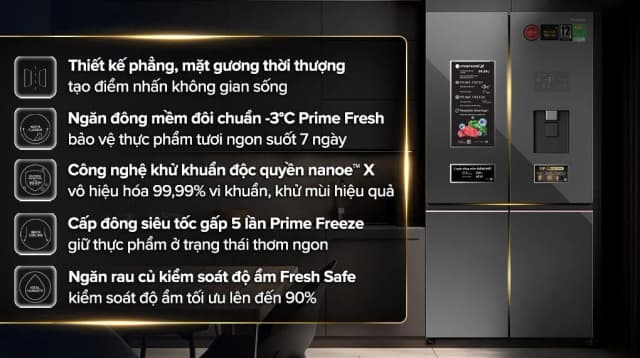 So sánh giá Tủ lạnh Panasonic Inverter 621 lít PRIME+ Edition Multi Door NR-XY680YMMV rẻ nhất? - Ảnh 19