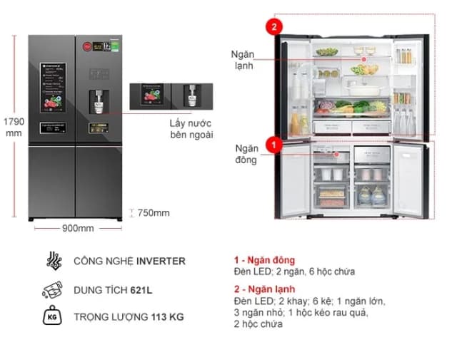 So sánh giá Tủ lạnh Panasonic Inverter 621 lít PRIME+ Edition Multi Door NR-XY680YMMV rẻ nhất? - Ảnh 9