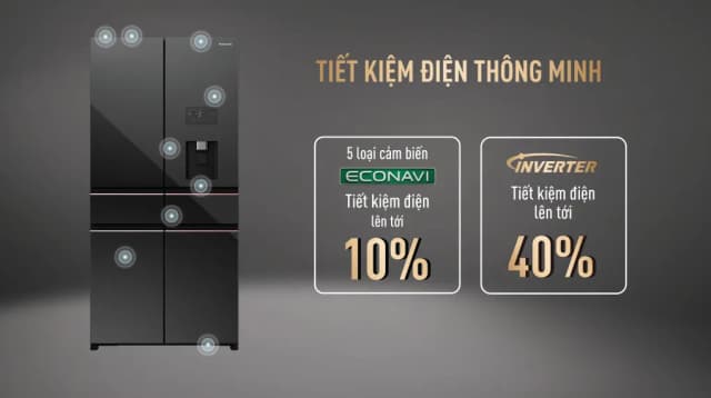 So sánh giá Tủ lạnh Panasonic Inverter 650 lít PRIME+ Edition Multi Door NR-WY720ZMMV rẻ nhất? - Ảnh 17