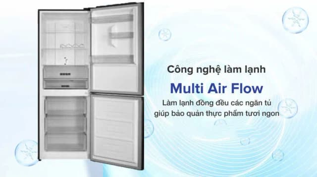 So sánh giá Tủ lạnh Sharp Inverter 323 lít SJ-BF330V-DG rẻ nhất? - Ảnh 18