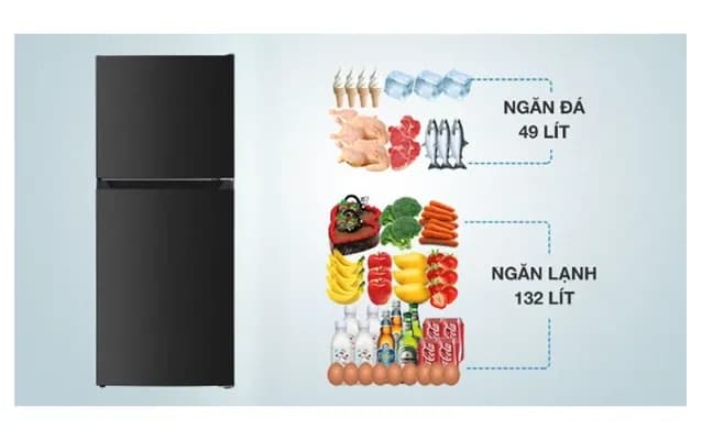 So sánh giá Tủ lạnh Sharp Inverter 181 lít SJ-X198V-DG rẻ nhất? - Ảnh 15