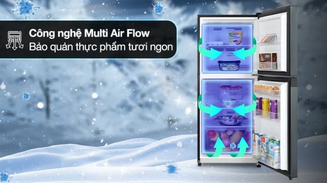 Top 1 so sánh giá Tủ lạnh Toshiba Inverter 207 lít GR-RT268WE-PMV(68) - Tìm sản phẩm giá rẻ nhất - Ảnh 88