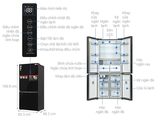 So sánh giá Tủ lạnh Toshiba Inverter 515 lít Multi Door GR-RF665WIA-PGV(22)-XK rẻ nhất? - Ảnh 2