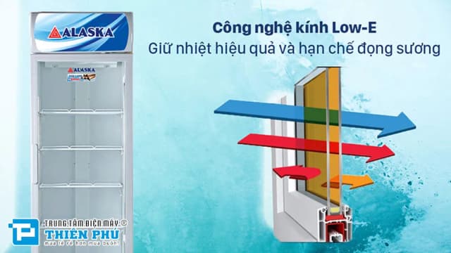 So sánh giá Tủ mát Alaska 525 lít LC-525C rẻ nhất? - Ảnh 17