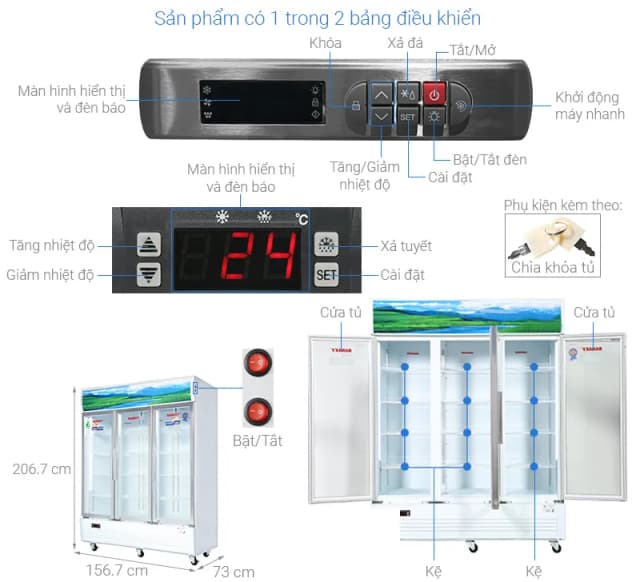 So sánh giá Tủ mát Sanaky 1400 lít TM.VH1520HP rẻ nhất? - Ảnh 13