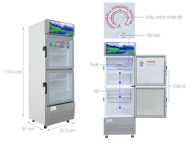 So sánh giá Tủ mát Sanaky 240 lít VH-308WL rẻ nhất? - Ảnh 6