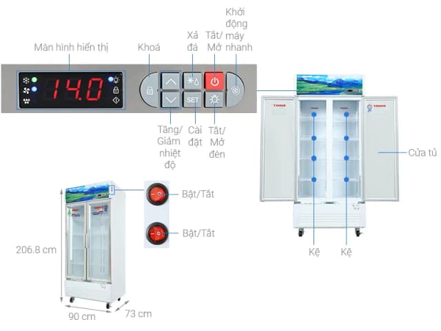 So sánh giá Tủ mát Sanaky 700 lít TM.VH8009HP rẻ nhất? - Ảnh 9