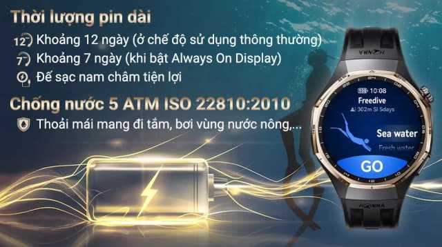 So sánh giá Huawei Watch GT 6 Pro Honma 46mm viền Titanium dây Fluor rẻ nhất? - Ảnh 7