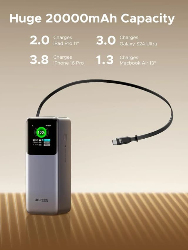 So sánh giá Pin sạc dự phòng 20000mAh Type C PD QC 3.0 165W Ugreen PB726 kèm Cáp dây rút Type C rẻ nhất? - Ảnh 8