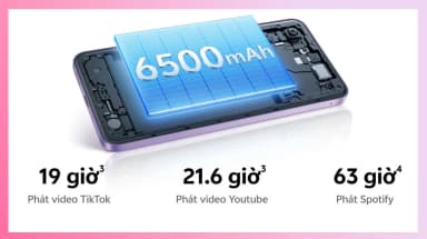 Điện thoại vivo Y21d 6GB/256GB - 16