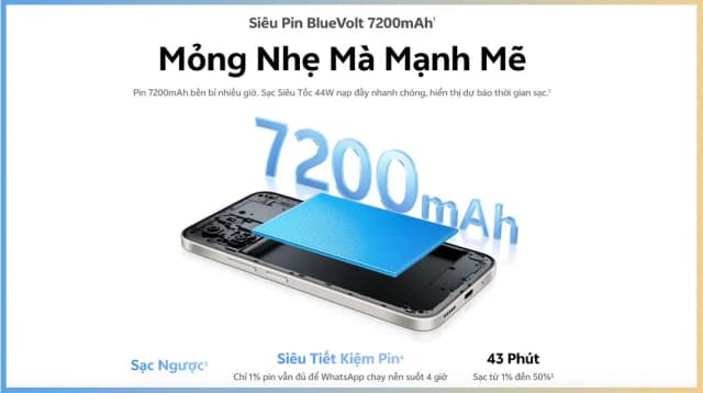 So sánh giá Điện thoại vivo Y31d 8GB/128GB rẻ nhất? - Ảnh 18