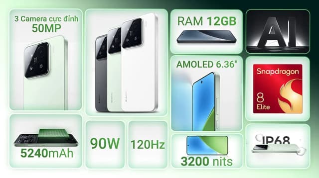 Top 1 so sánh giá Điện thoại Xiaomi 15 5G 12GB/512GB - Tìm sản phẩm giá rẻ nhất - Ảnh 5