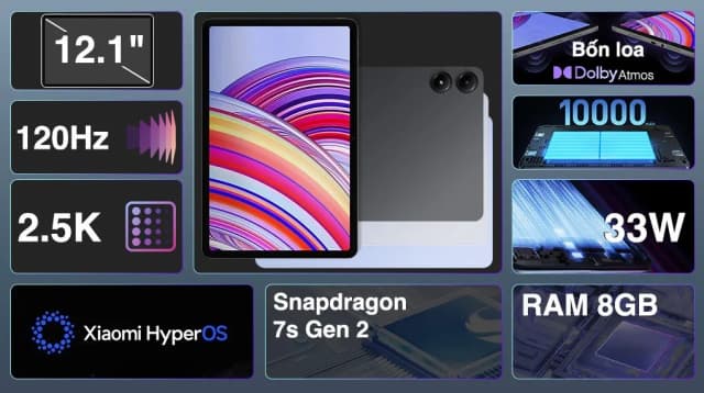 So sánh giá Máy tính bảng Xiaomi Pad 8 Pro 8GB/256GB rẻ nhất? - Ảnh 15