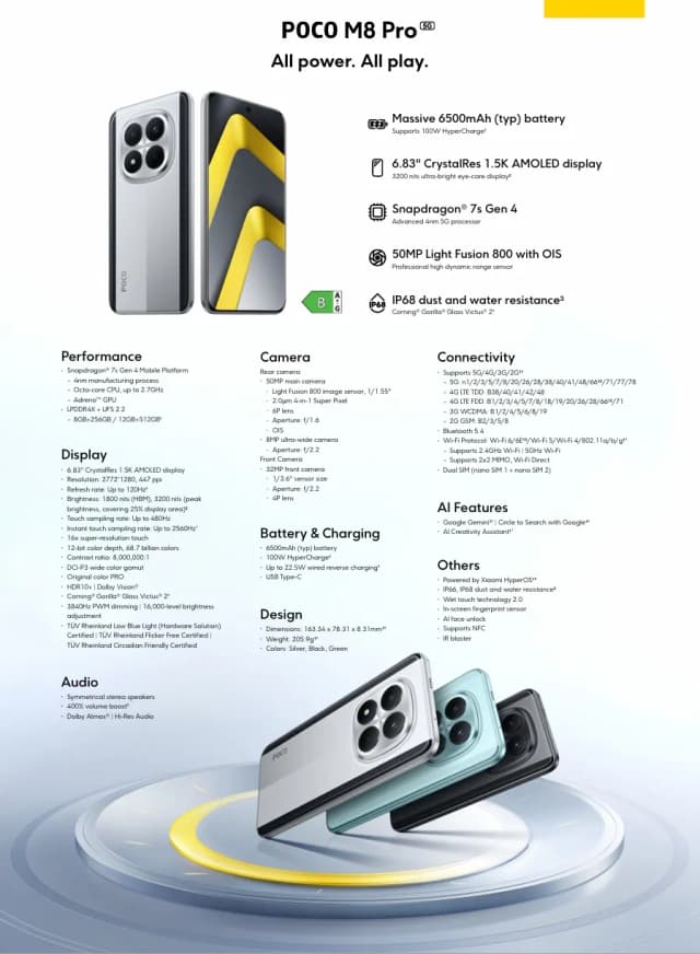 Top 1 so sánh giá Điện thoại Xiaomi POCO M8 5G 8GB/512GB - Tìm sản phẩm giá rẻ nhất - Ảnh 11