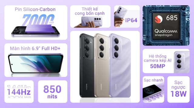 Điện thoại Xiaomi Redmi 15 8GB/128GB - 12