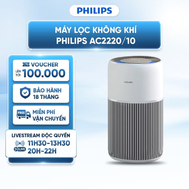 Máy lọc không khí Philips AC2220/10 - Công suất 28W - CADR 420m³/h - Phạm vi lọc 109m² - Bộ lọc HEPA 3 lớp - BH 2 năm - Ảnh 10