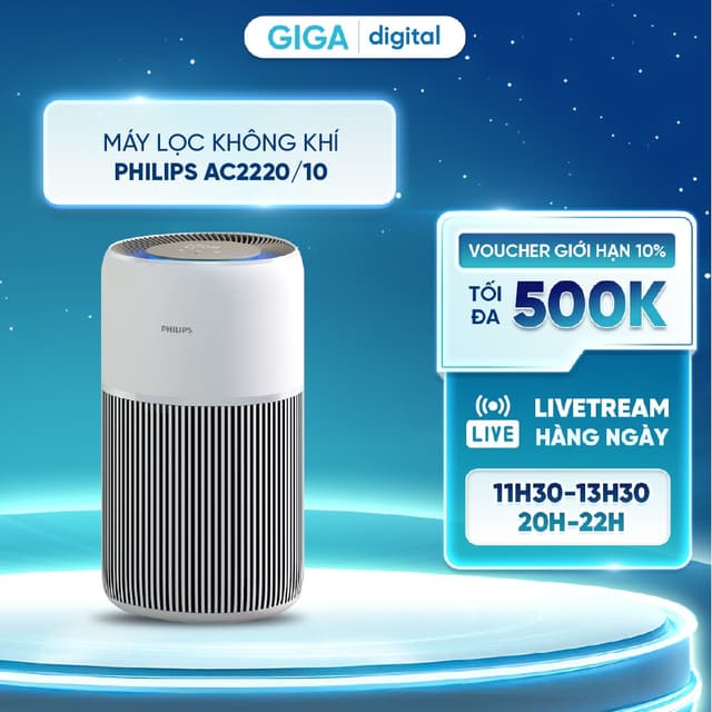 Máy lọc không khí Philips AC2220/10 - Công suất 28W - CADR 420m³/h - Phạm vi lọc 109m² - Bộ lọc HEPA 3 lớp - BH 2 năm - Ảnh 8